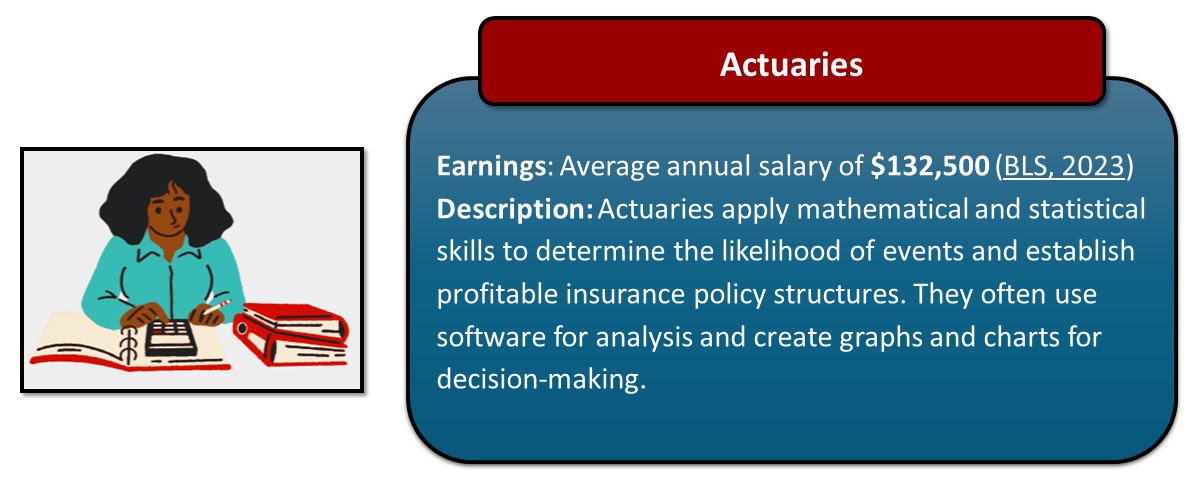Actuaries