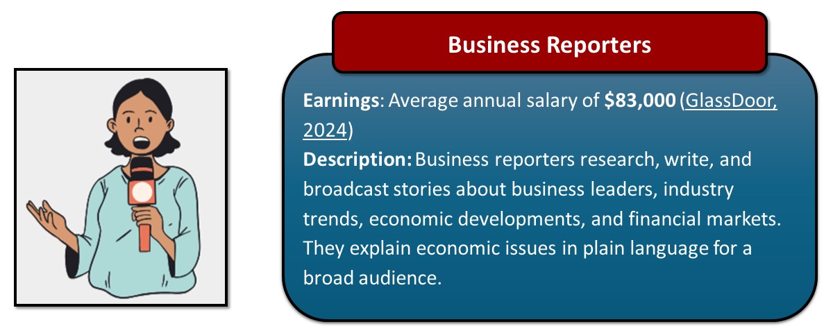 Business Reporter
