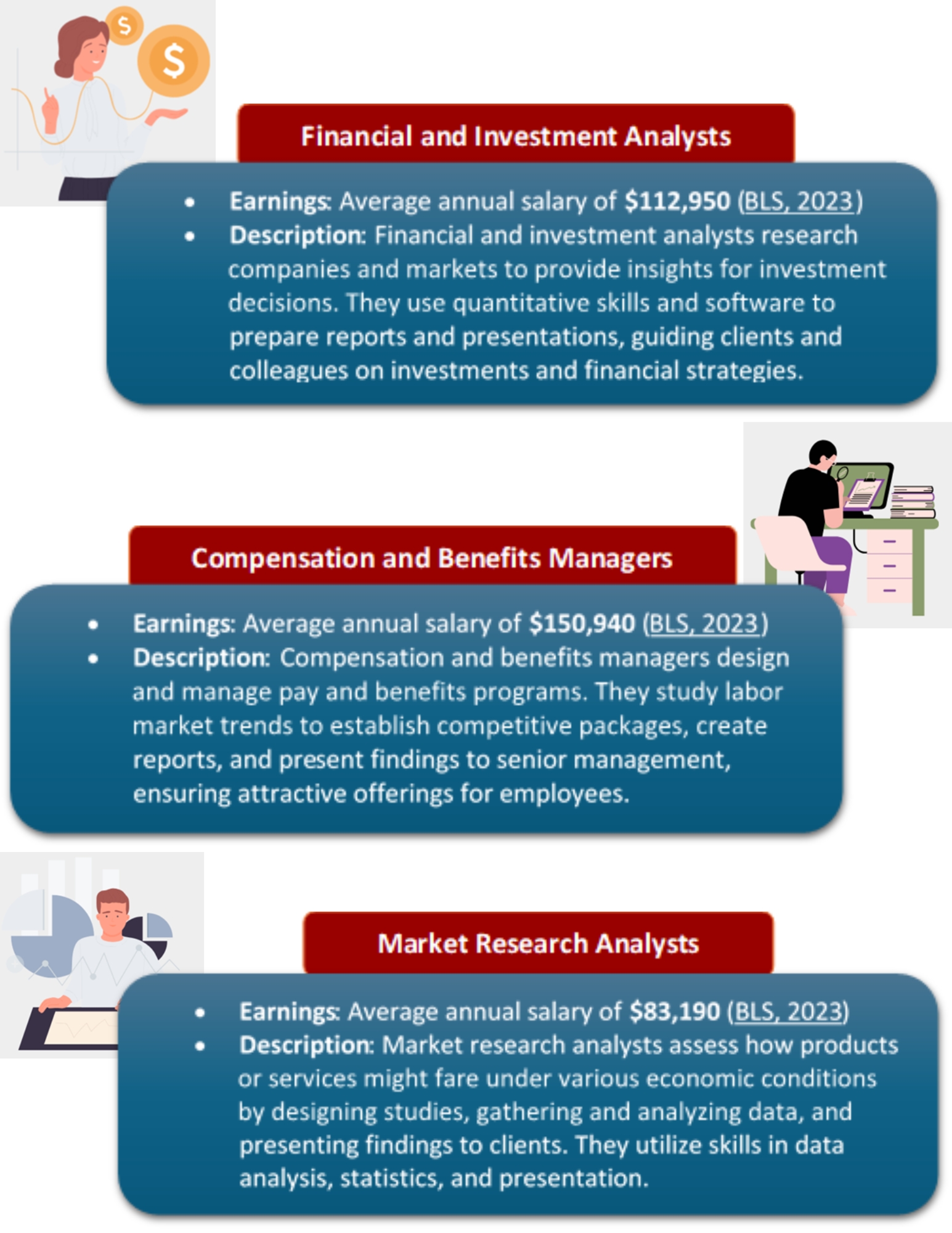 Careers in Economics