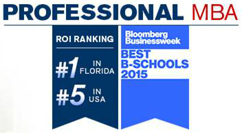 FAU's Hospitality & Tourism Management Program 5th in ROI