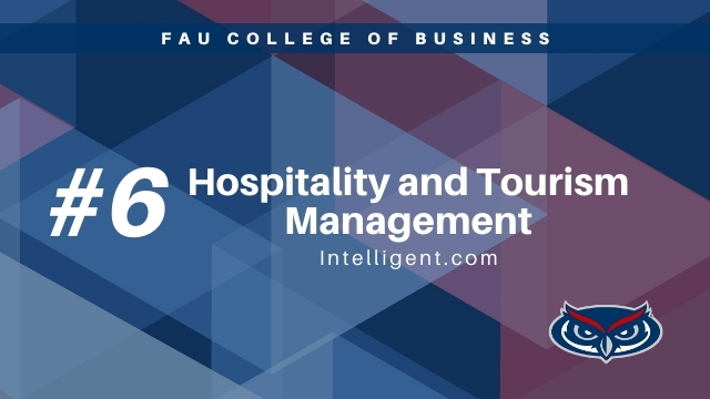 Hospitality Ranking Intelligent.com