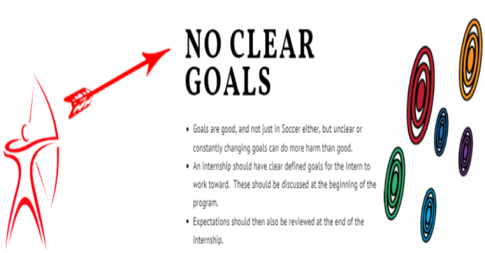 Bad internships dont have clear goals