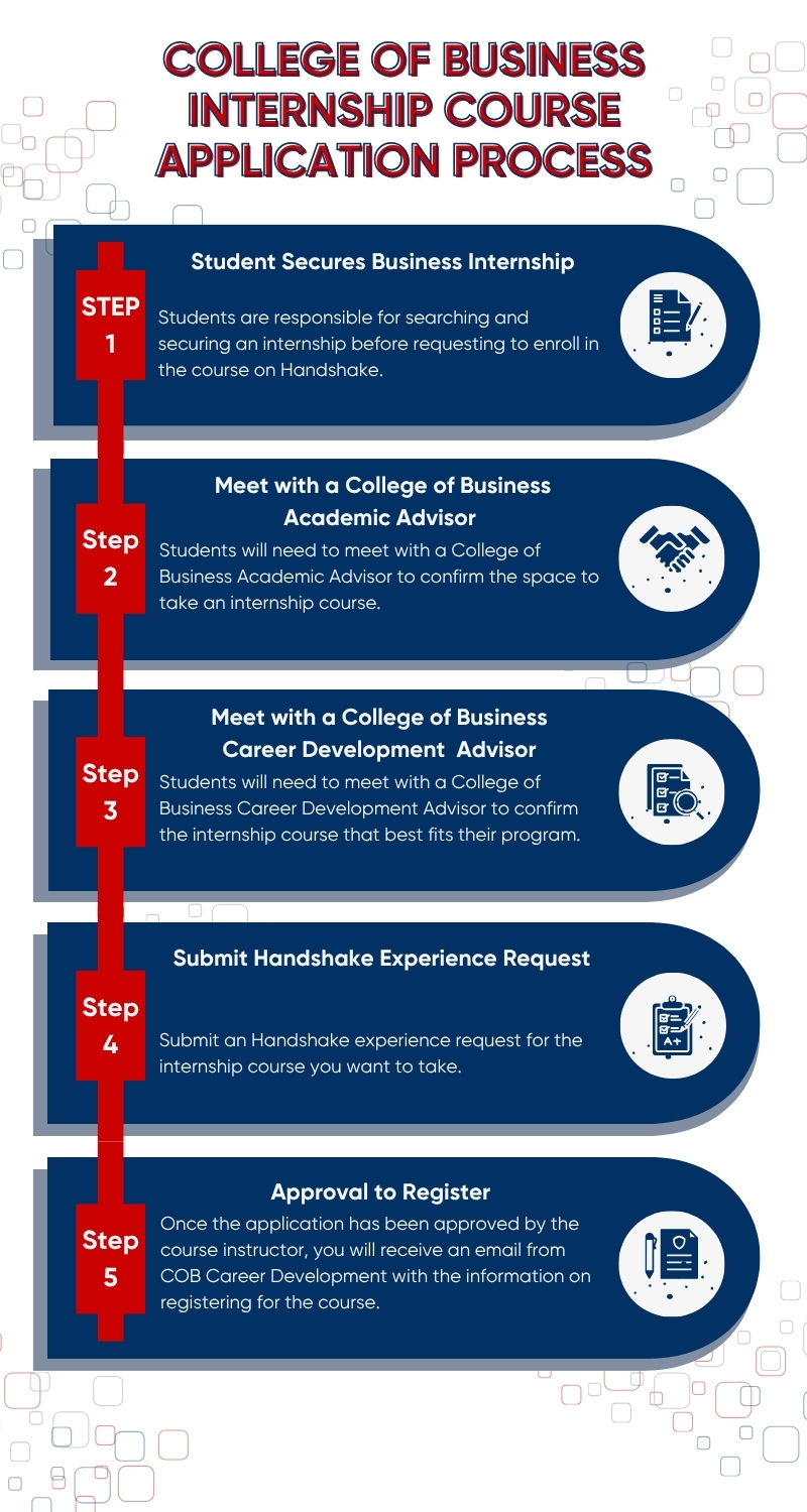 Internship info graphic