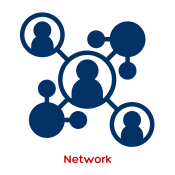 Network Network