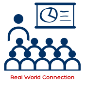 Real World Connection Real World Connection